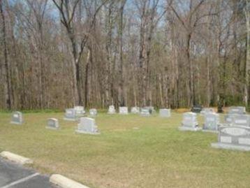 Enon Baptist Cemetery on Sysoon