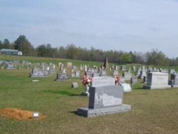 Enon Baptist Cemetery on Sysoon