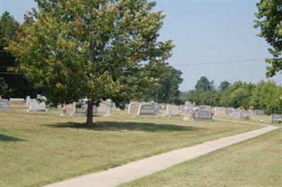 Enon Baptist Church Cemetery on Sysoon