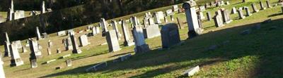 Enon Baptist Church Cemetery on Sysoon