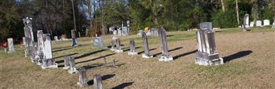 Enon Baptist Church Cemetery on Sysoon