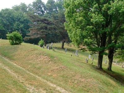 Enon Cemetery on Sysoon