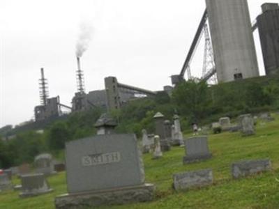 Enon Cemetery on Sysoon