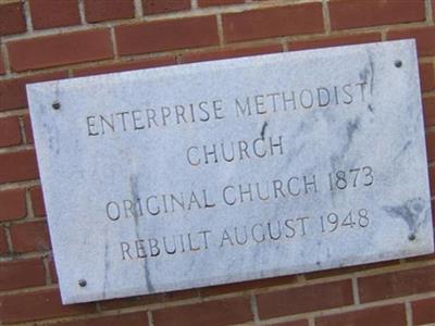 Enterprise Cemetery on Sysoon