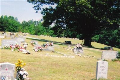 Enterprise Cemetery on Sysoon