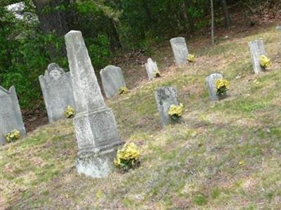 Entriken Cemetery on Sysoon