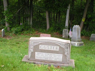 Ephraim Custer on Sysoon