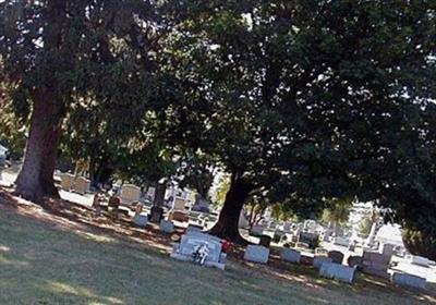 Episcopal Cemetery on Sysoon