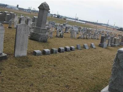 Erb Mennonite Church Cemetery on Sysoon