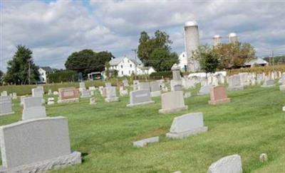 Erisman Mennonite Cemetery on Sysoon