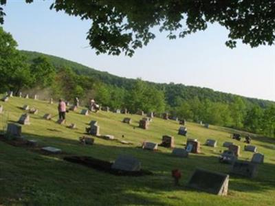 Eshcol Memorial Cemetery on Sysoon
