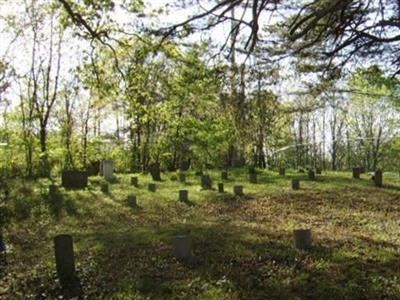 Eslinger Cemetery on Sysoon