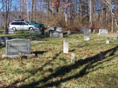 Estep Cemetery on Sysoon