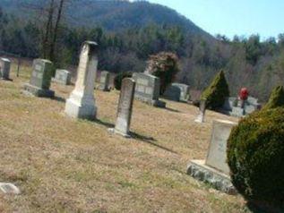 Estes-Franklin Cemetery on Sysoon