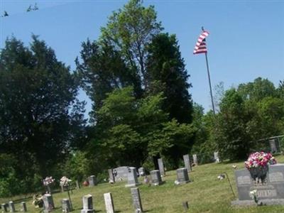 Estes-McKinney Cemetery on Sysoon