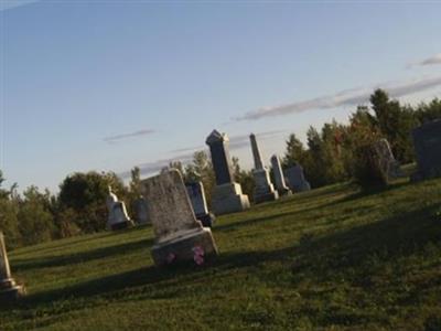 Estes Park Cemetery on Sysoon