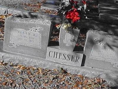 Ethel L Chesser on Sysoon