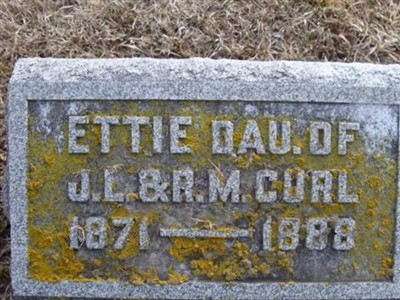 Ettie P Curl on Sysoon