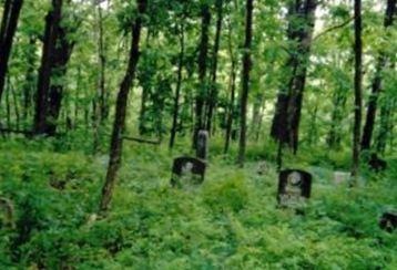 Eubanks Cemetery on Sysoon