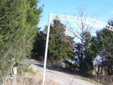 Eubanks Cemetery on Sysoon