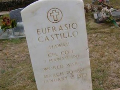 Eufrasio Castillo on Sysoon