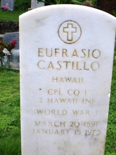 Eufrasio Castillo on Sysoon