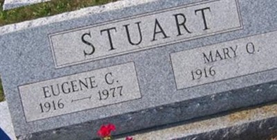 Eugene C. Stuart on Sysoon
