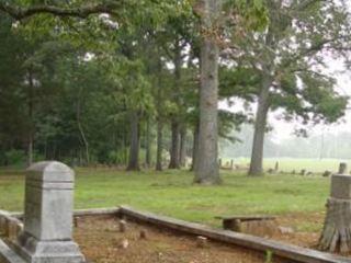 Euharlee Baptist Church Cemetery on Sysoon