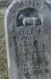 Eula A. Nobles on Sysoon
