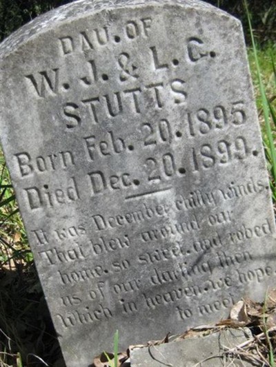 Eula Clementine Stutts on Sysoon