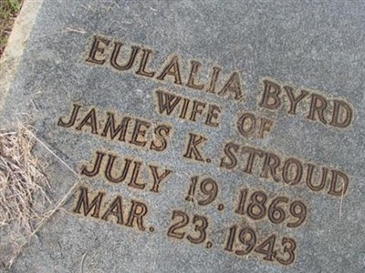 Eulalia Byrd Stroud on Sysoon