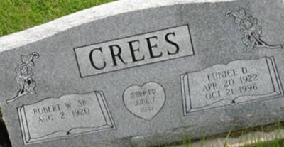 Eunice D Crees on Sysoon