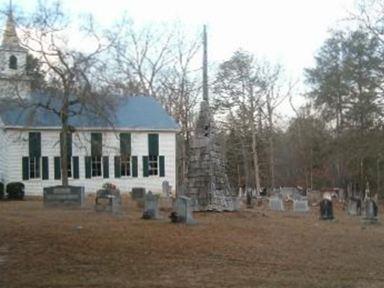 Euphronia Presbyterian Church Cemetery on Sysoon