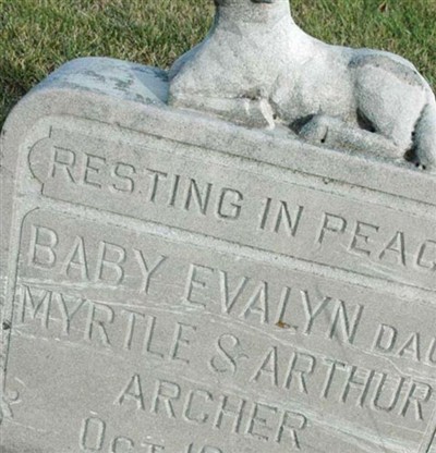 Evalyn Archer on Sysoon