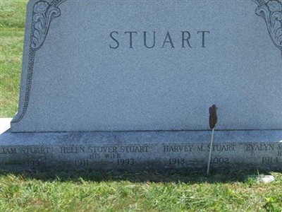 Evalyn Carleton Mumper-Stuart, Find a grave on Sysoon Evalyn Carleton Mumper-Stuart on Sysoon