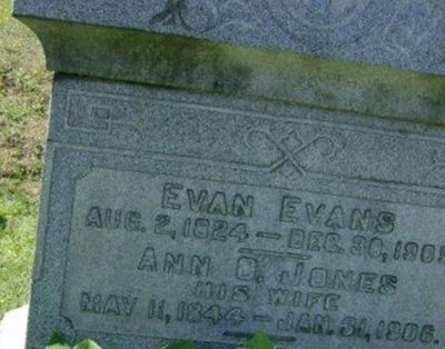 Evan Evans on Sysoon