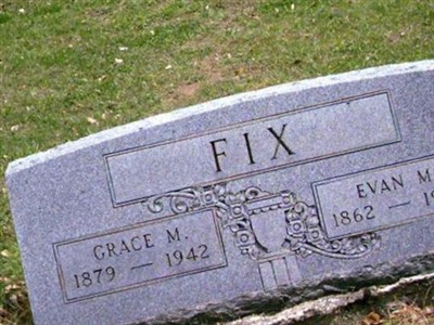 Evan M Fix on Sysoon