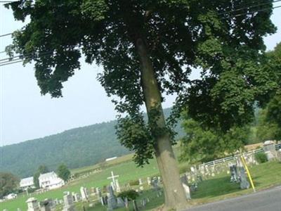 Saint Paul Evangelical Lutheran Church Cemetery on Sysoon