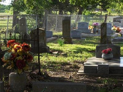 Evangelical United Church of Christ Cemetery on Sysoon