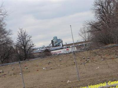 Evans Avenue Cemetery on Sysoon