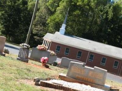 Evans Chapel AME Zion Church Cemetery on Sysoon