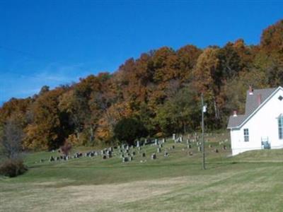 Evans Landing Presbyterian Cemetery on Sysoon