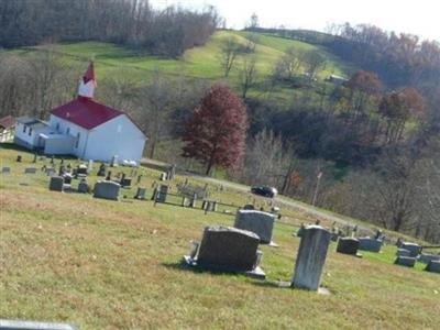 Evansville Cemetery on Sysoon