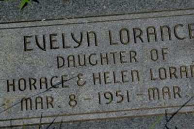 Evelyn Lorance on Sysoon