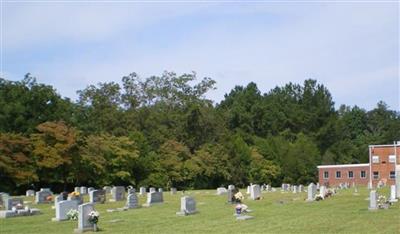 Evergreen Baptist Cemetery on Sysoon