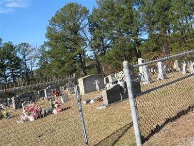 Evergreen Baptist Church Cemetery on Sysoon