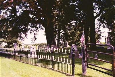 Evergreen Cemetery on Sysoon