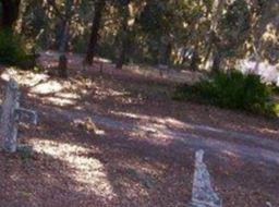 Evergreen Cemetery on Sysoon