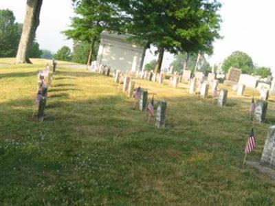 Evergreen Cemetery on Sysoon