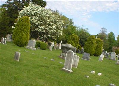 Evergreen Cemetery on Sysoon